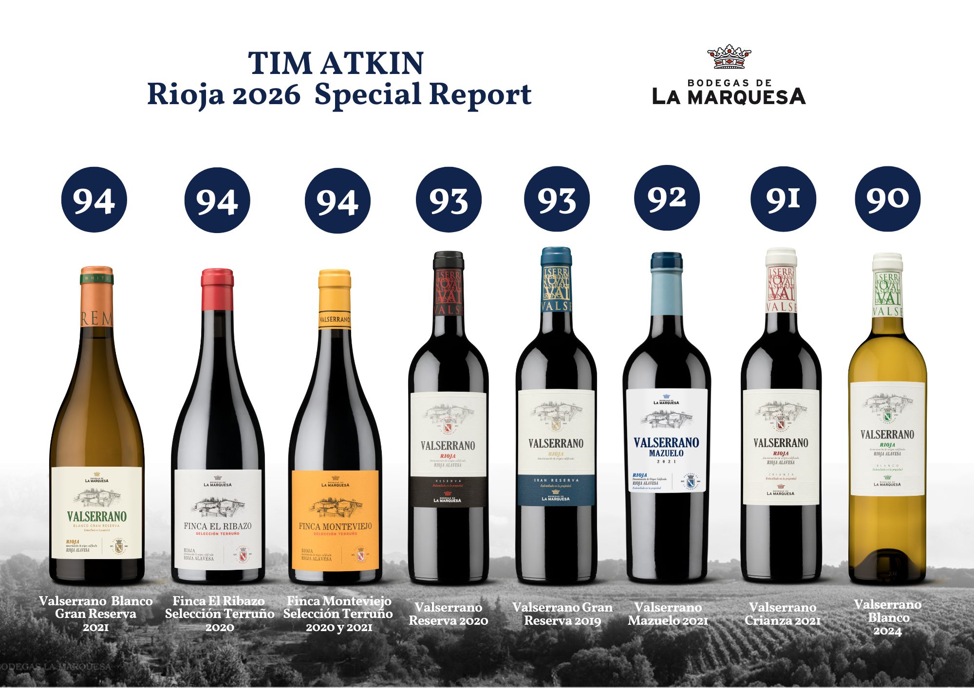 Valserrano, Vinedos y Bodegas de la Marquesa, Rioja DOCa, Presse
