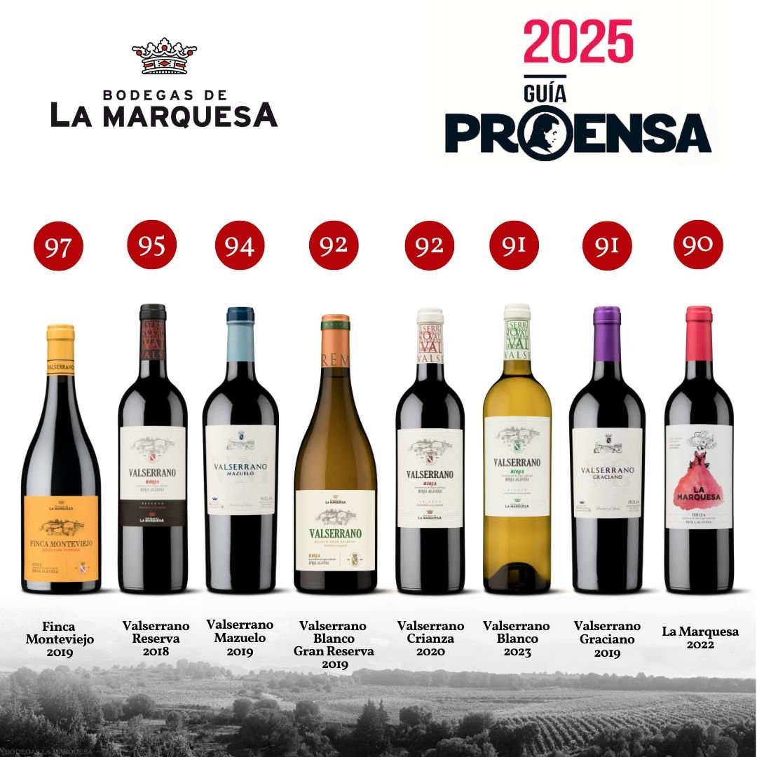 Valserrano, Vinedos y Bodegas de la Marquesa, Rioja DOCa, Presse